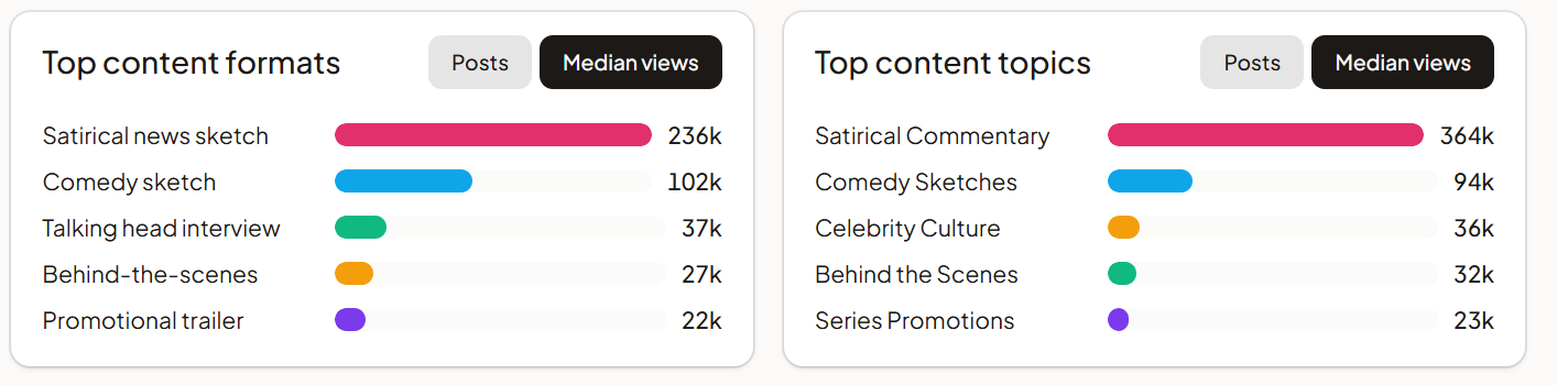 sky-formats-topics.png