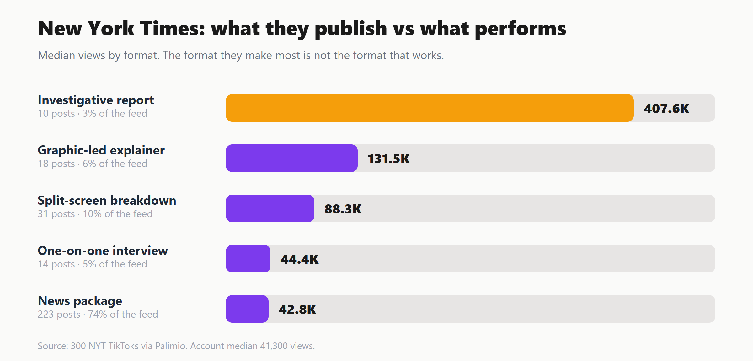 mta-chart-3-nyt.png